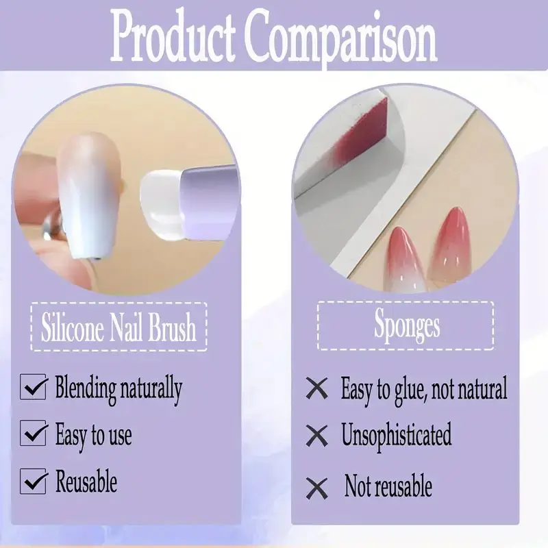 Silicone Lip Brush With Cover Concealer Brushes Lip Balm Lip Gloss  Make Up Brushes Reusable Lipstick Applicator For Perfect Makeup Easy To Apply, Beauty Brush Travel Portable  Manicure Tools